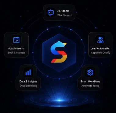 AI automation system